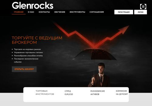 Glenrocks.com Reviews Scam